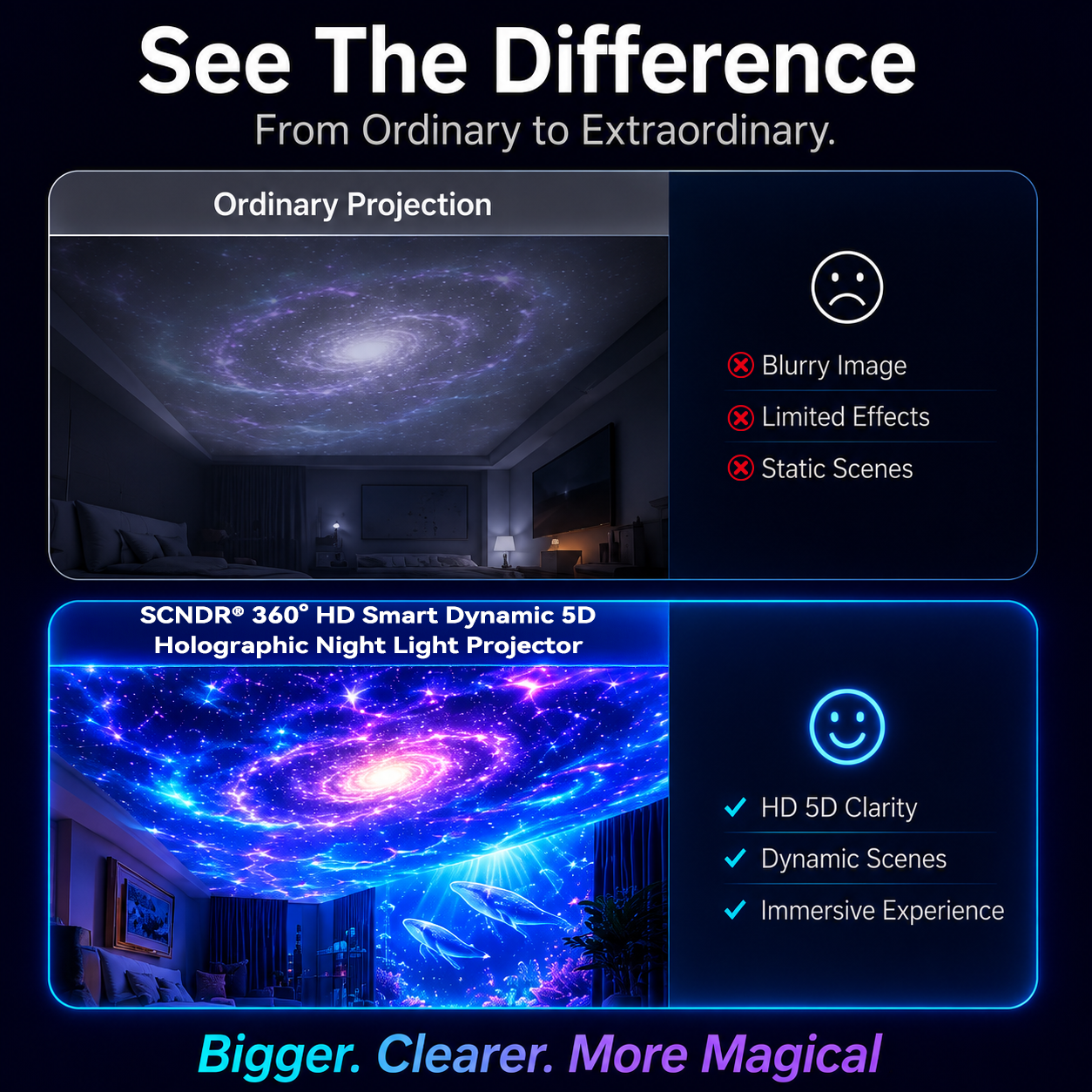 Official Store | 🦖🎁SCNDR® 360° Smart Holographic Starry Sky Projector (HD Smart Dynamic 5D)