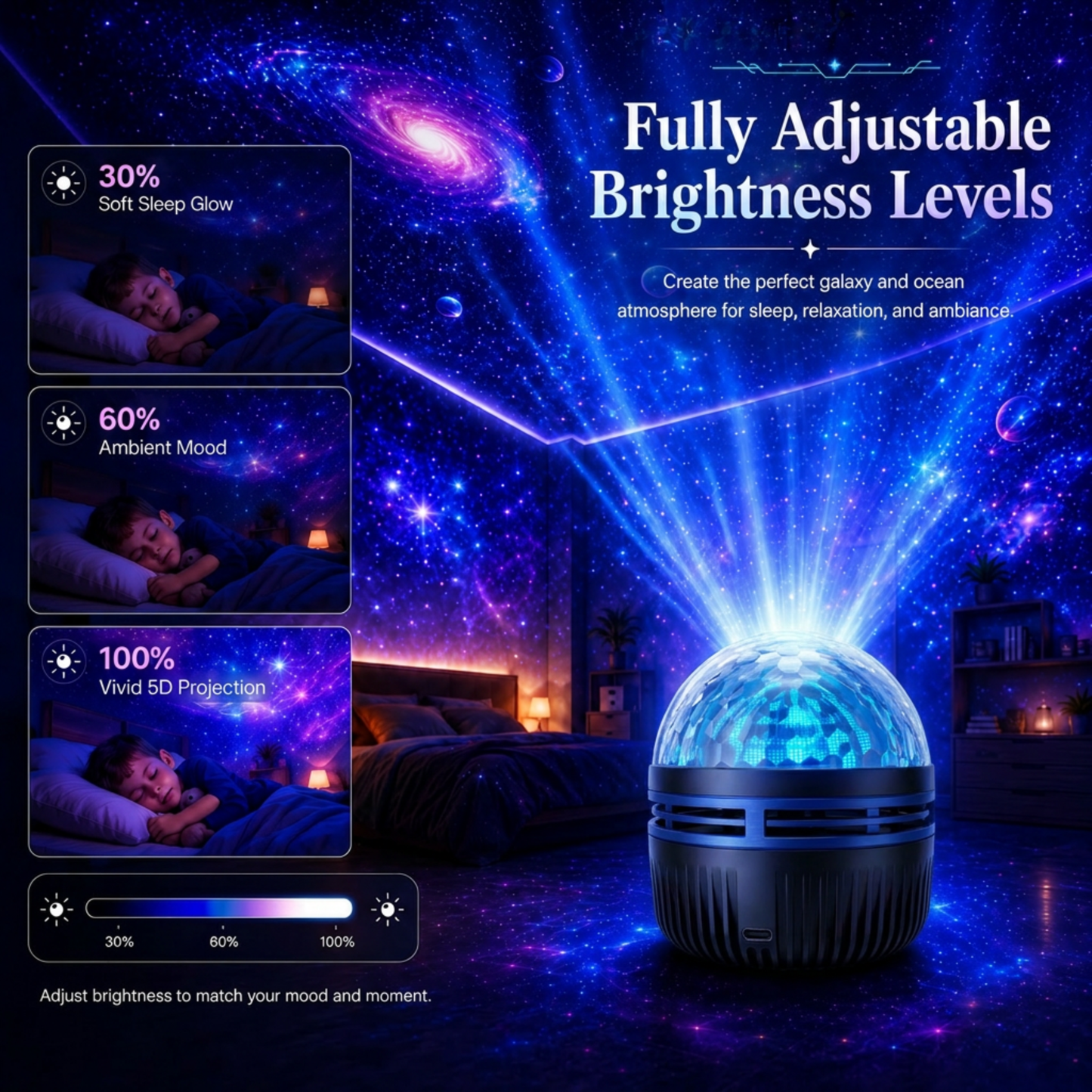 Official Store | 🦖🎁SCNDR® 360° Smart Holographic Starry Sky Projector (HD Smart Dynamic 5D)